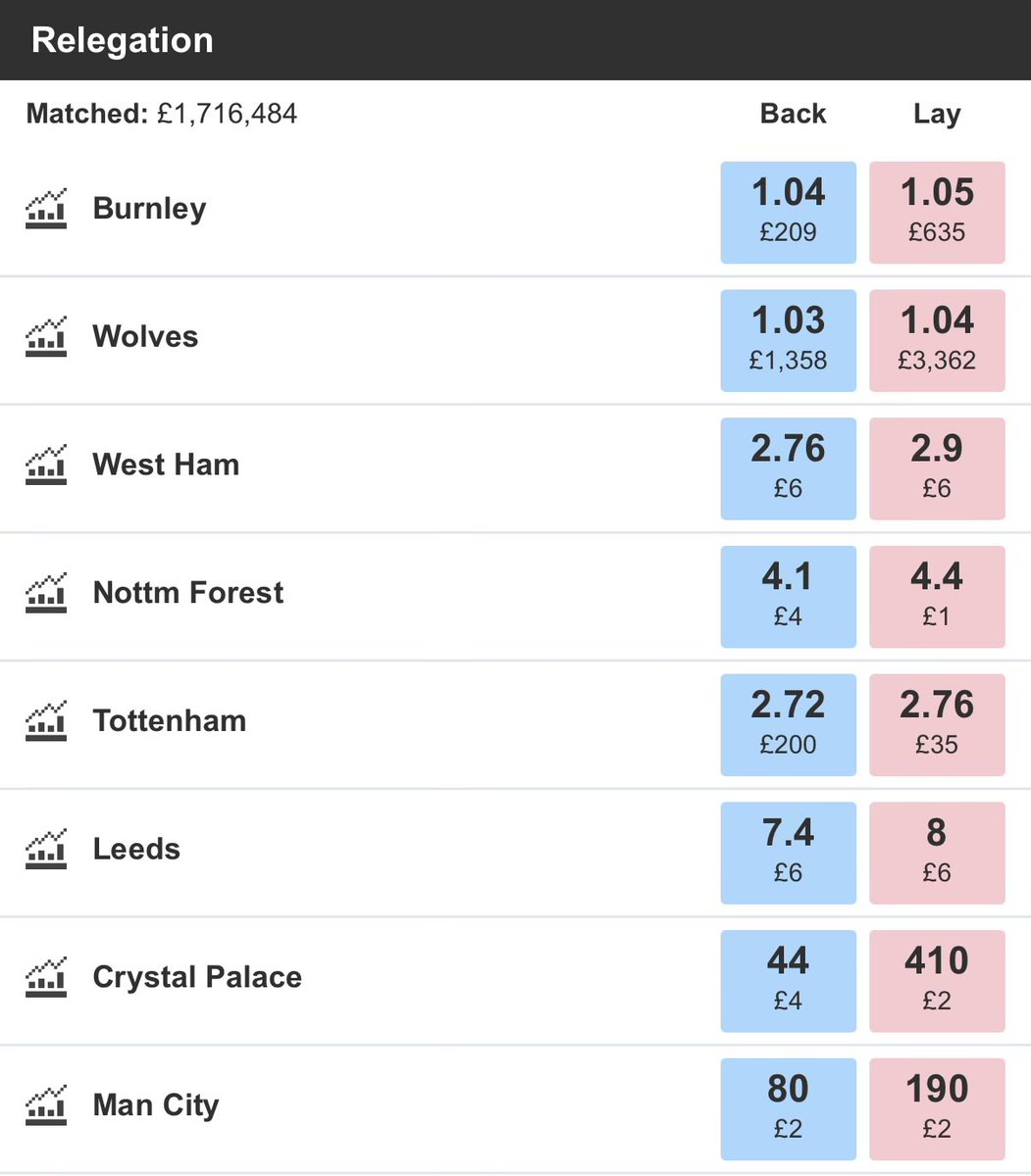 George Elek tweet media