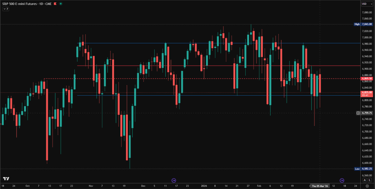 AC Trading tweet media