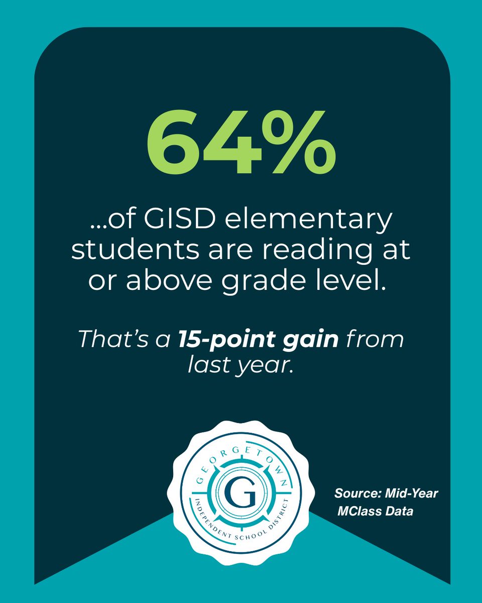 Georgetown ISD tweet media