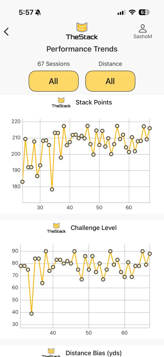 Sasho MacKenzie tweet media