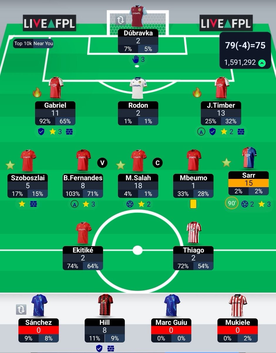 FPL Cr⬡pduster tweet media