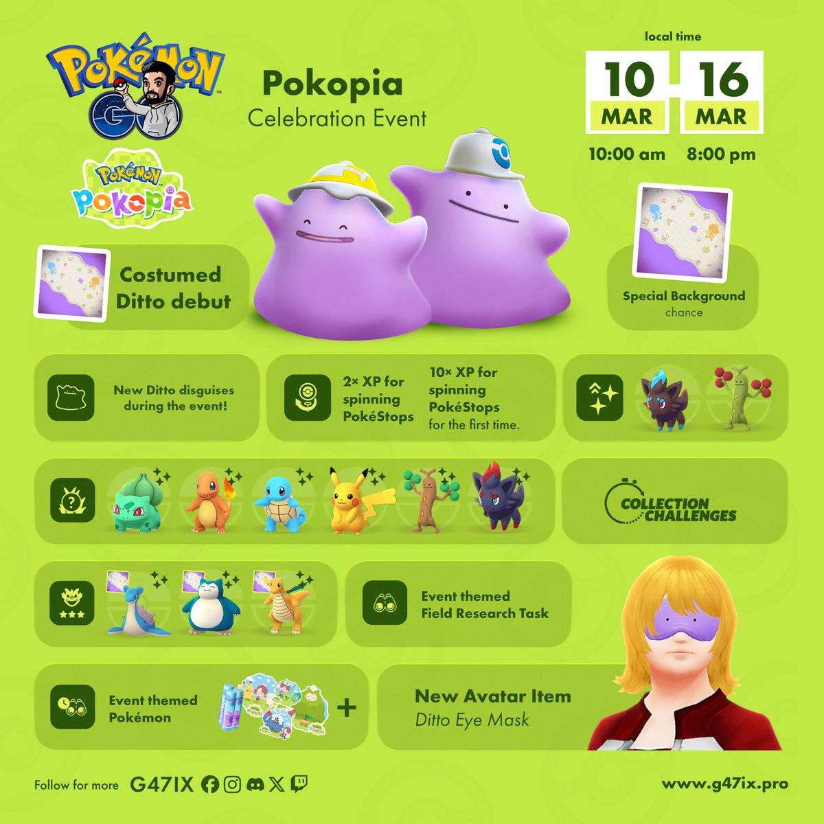 Pokopia Celebration event 🎉

🆕 2 costumed Ditto debut
✨ Shiny boost: Zorua / Sudowoodo
🎴 Special Background chance: Ditto, Lapras, Snorlax, Dragonite
#PokemonGO
