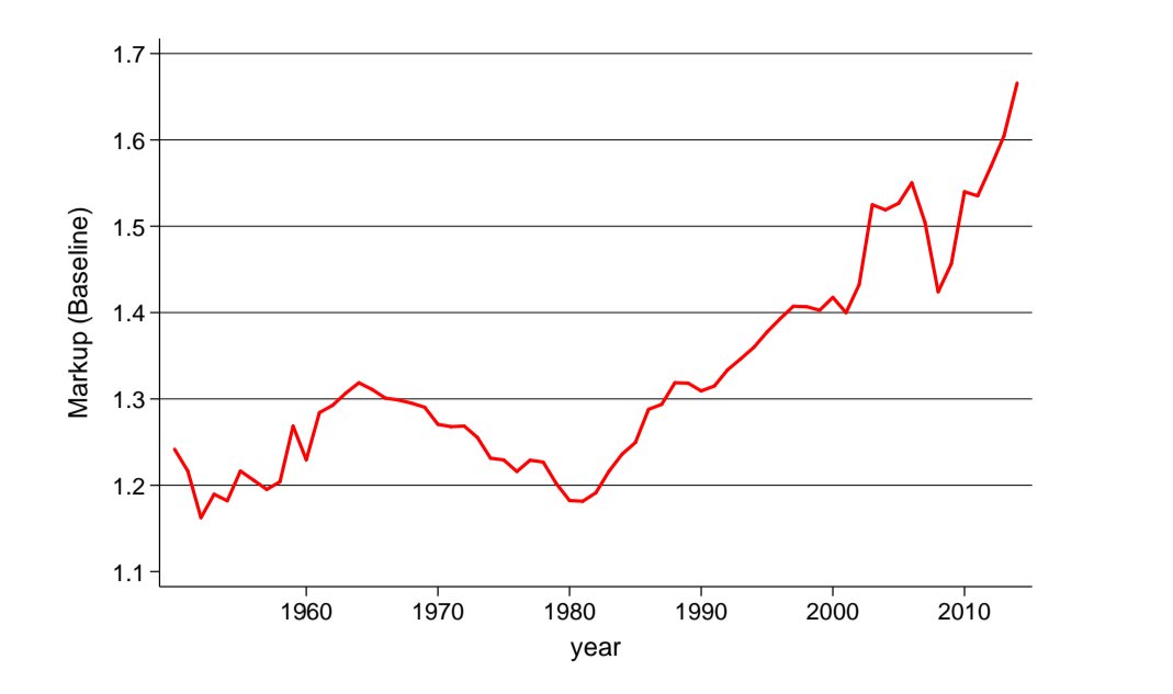 Sorrow Residual tweet media