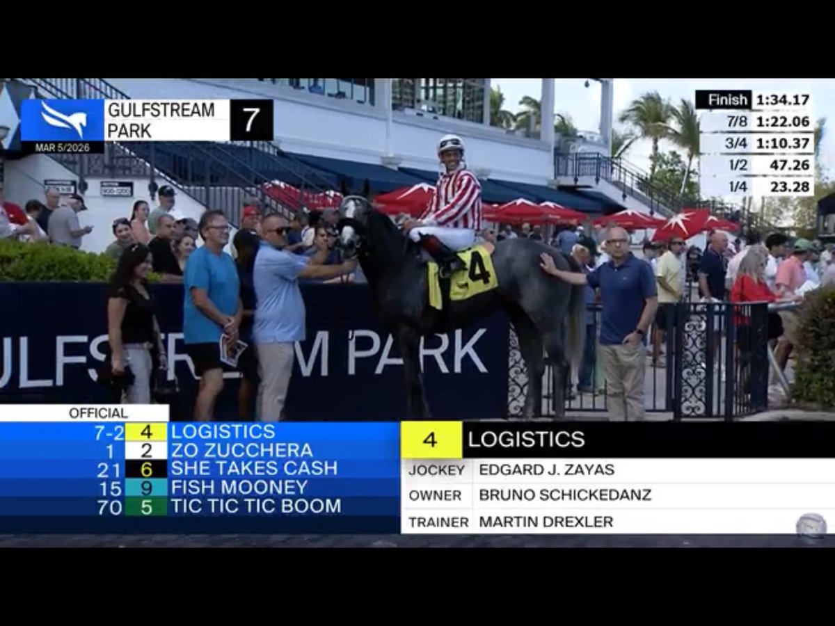 Horse Racing FanSite tweet media