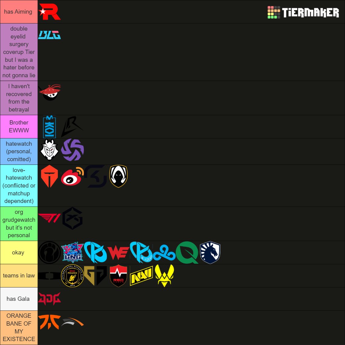🍊fnatic hostage tweet media