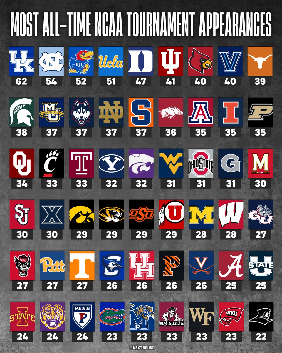 The Next Round tweet media
