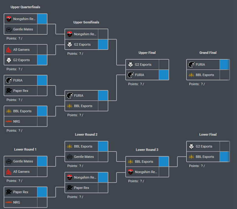 Lucas Rojo tweet media
