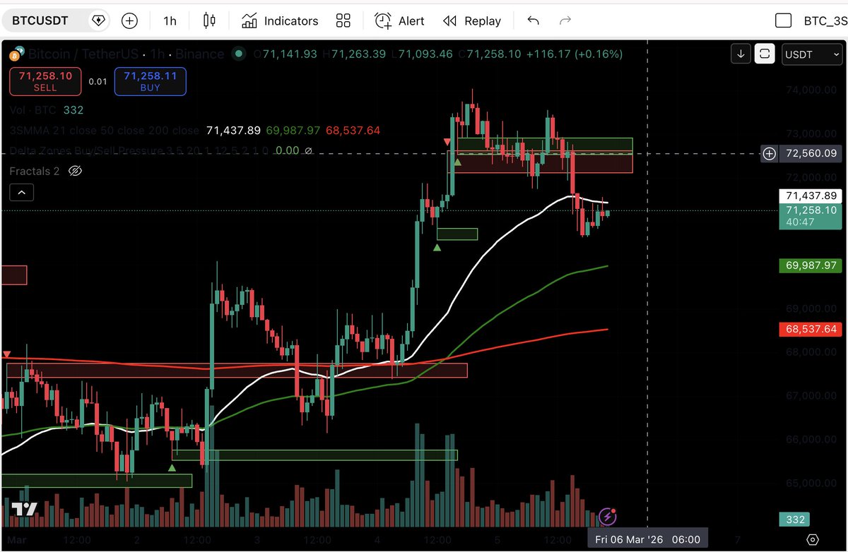 Andreea Tomoiaga - astroandreea.eth tweet media