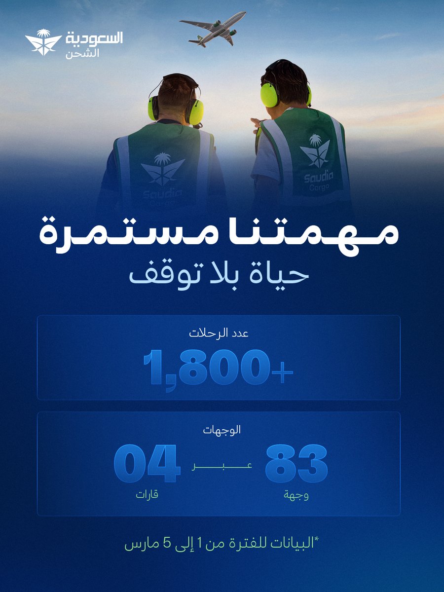SaudiaCargo's tweet photo. نعمل في #السعودية_للشحن بكفاءة والتزام للمساهمة في انسيابية حركة التجارة العالمية وسلاسل الإمداد، بما يضمن استمرار الأعمال وتدفق الشحنات لدعم المجتمعات حول العالم

#حياة_بلا_توقف https://t.co/SPPLD42dhq