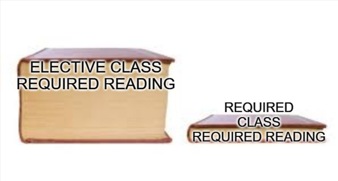 collegeboxes's tweet image. #class #college #homework