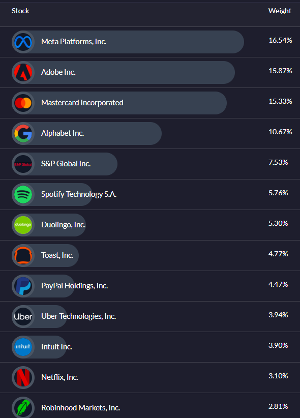 Will Biddy tweet media