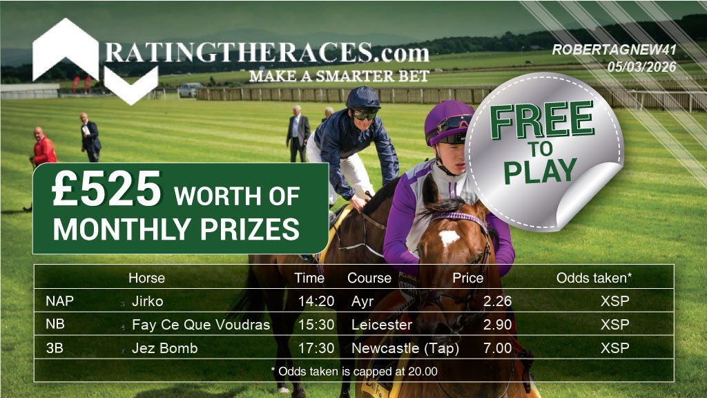 robertagnew tweet media