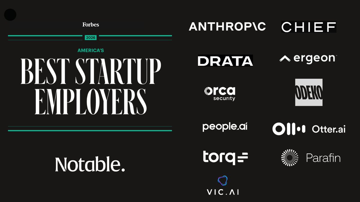 Notable Capital tweet media