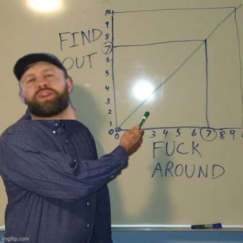 Carl Follaco🌺 tweet media