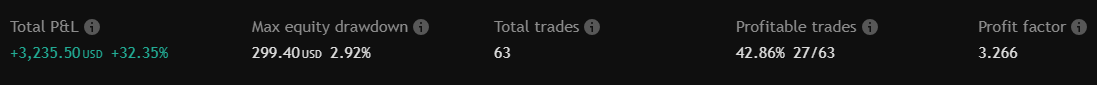Trader tweet media