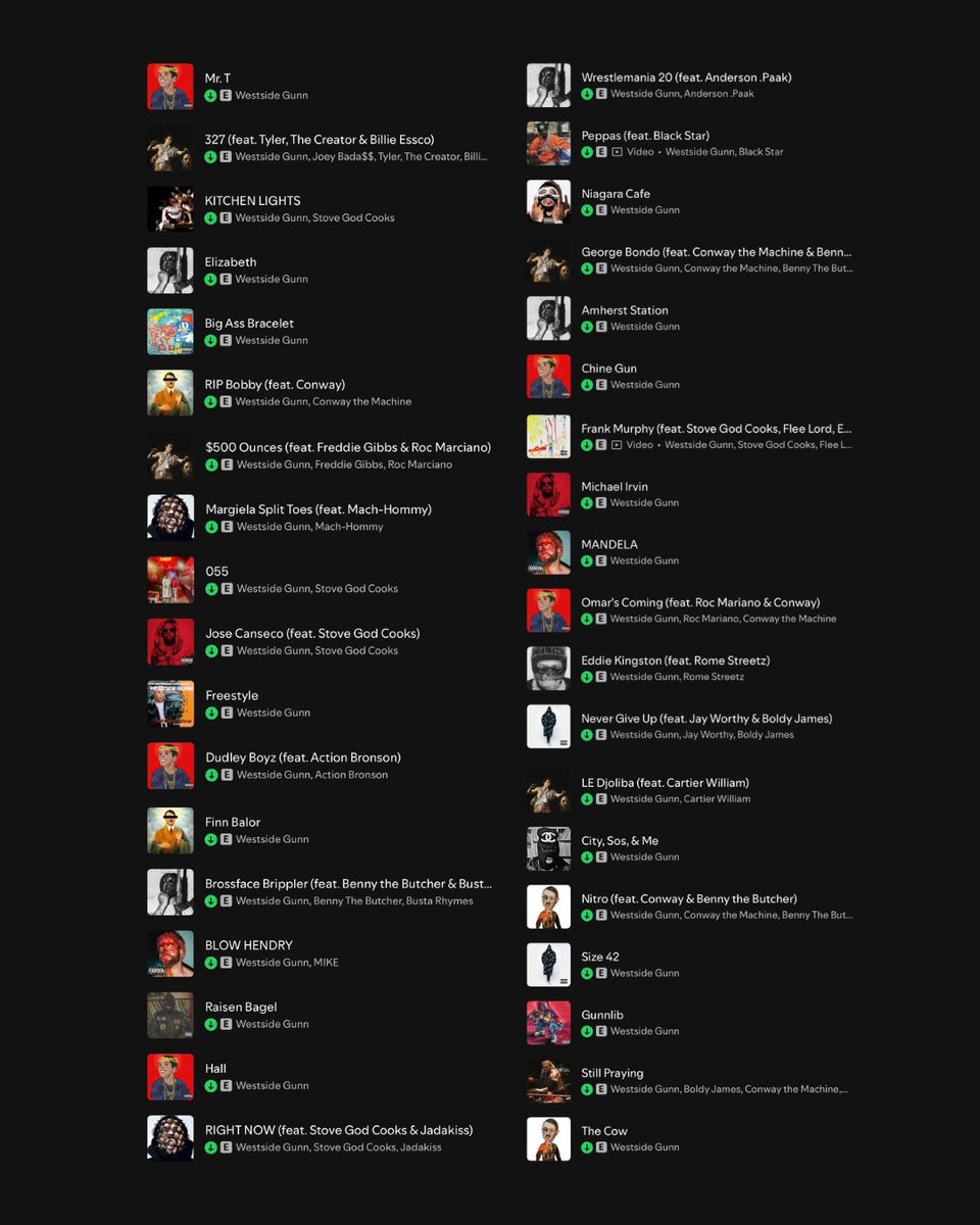 DebatingHipHop_'s tweet image. The Ultimate Westside Gunn Album

A 37 song playlist curated using the best songs from Gunn’s entire career, sequenced like the best possible album to represent his legacy 

This playlist could be 100 songs with how big his discography is so I stuck with my favourite songs.