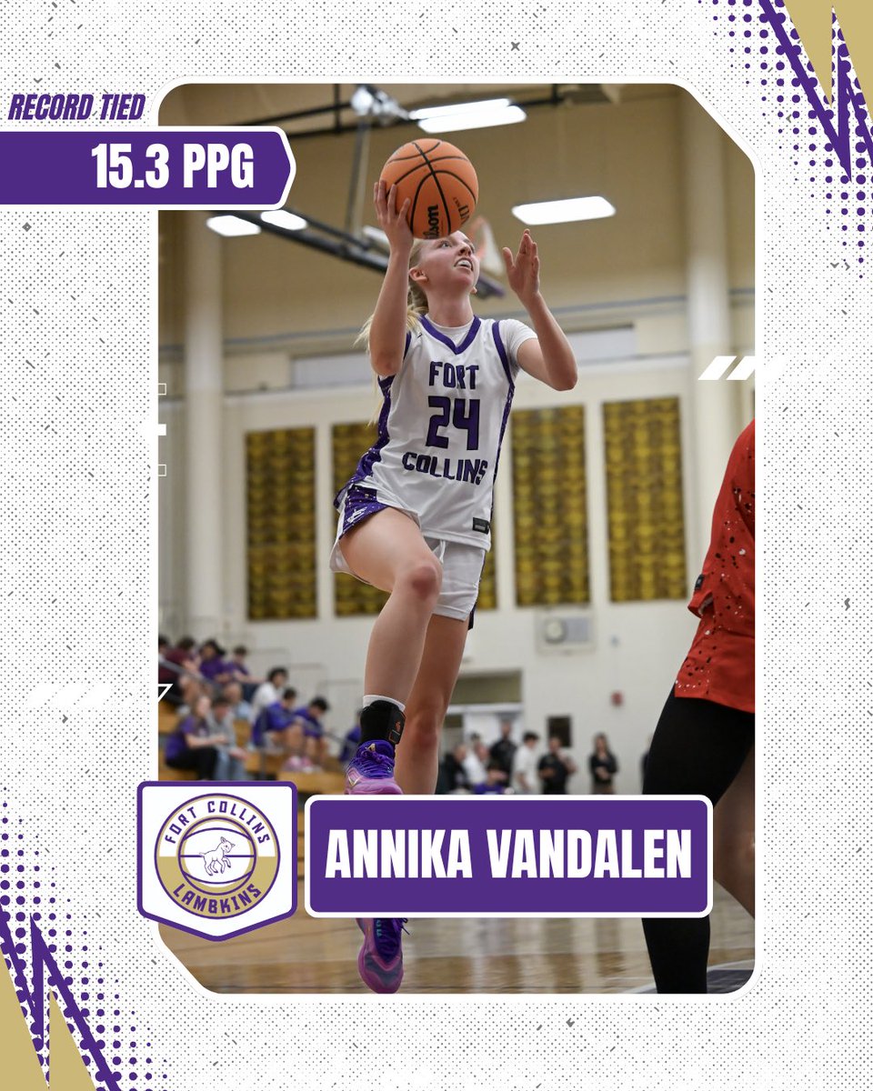 Fort Collins High School Girls Basketball tweet media