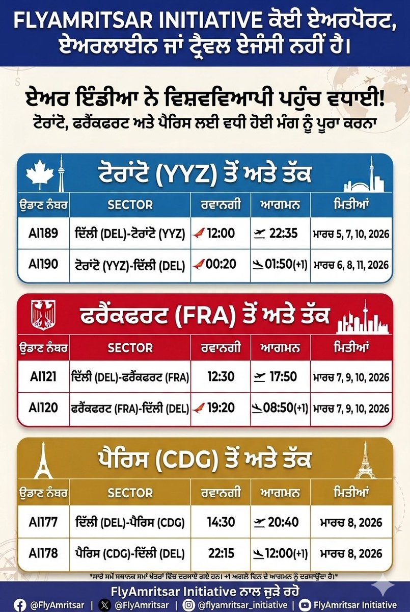 Amritsar Airport - Connecting The World tweet media