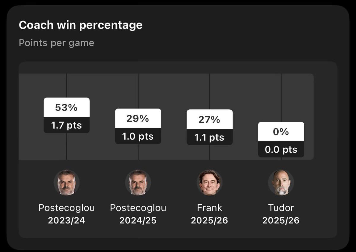 Simi 🇵🇪 tweet media