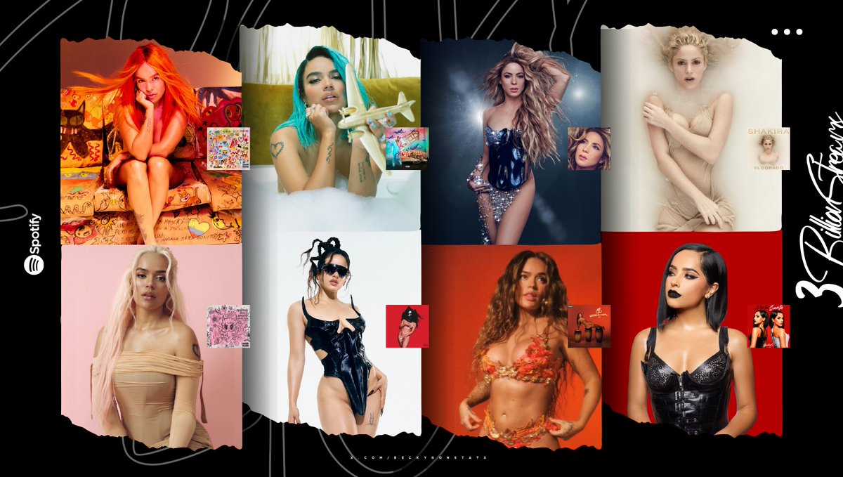 Becky G Stats tweet media