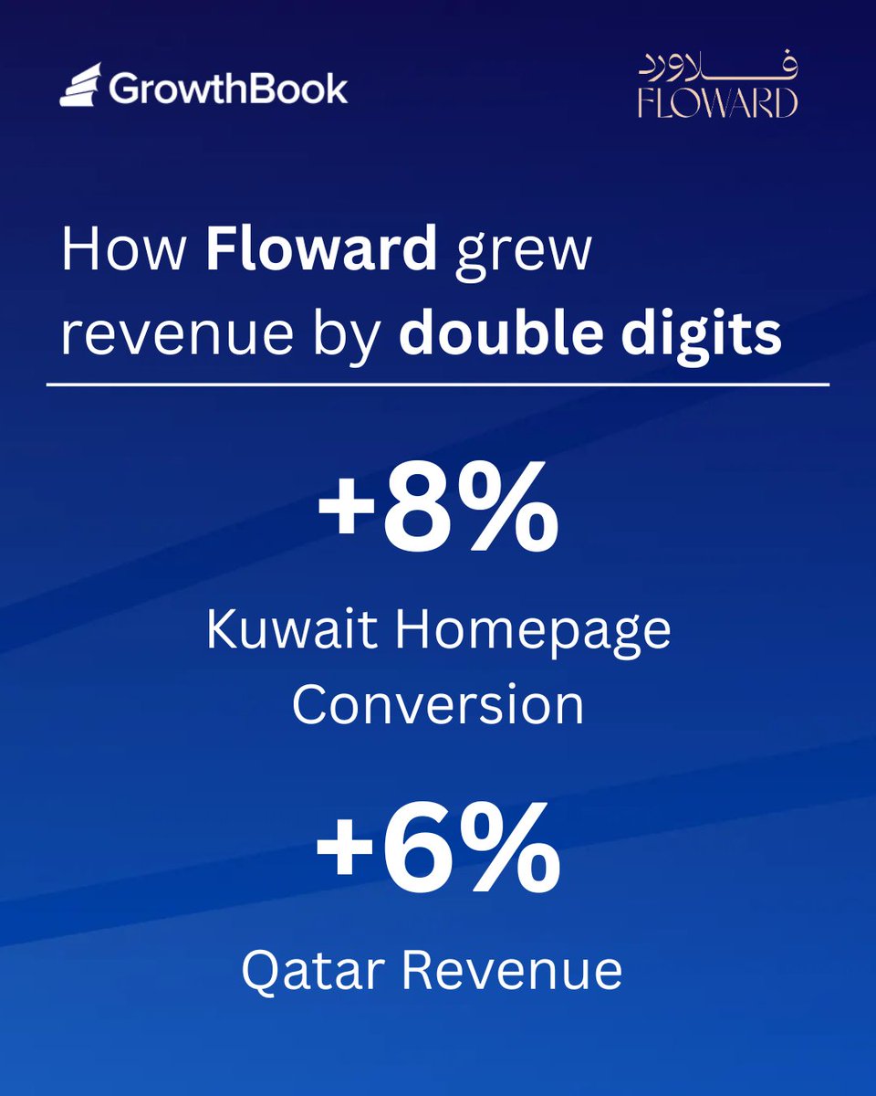 When you deliver flowers and gifts across 9 countries, not everyone behaves the same way. Why should your testing assume the same?

Find out how the Floward data science team helped drive double-digit revenue growth through experimentation with GrowthBook.

Case study ↓