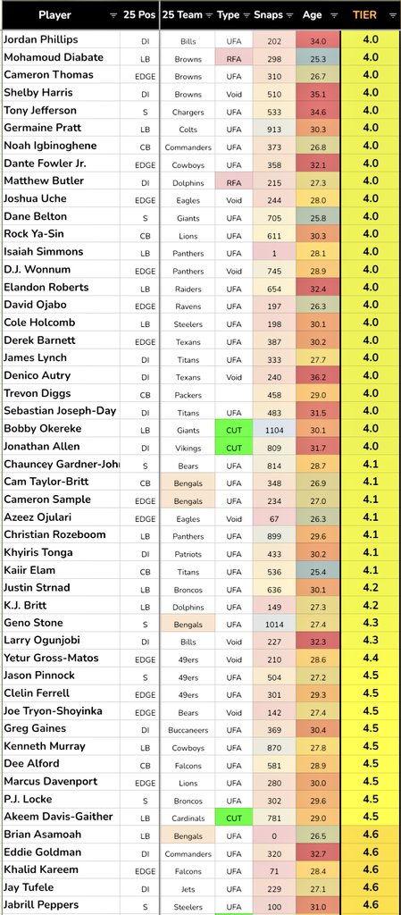 Goodberry tweet media