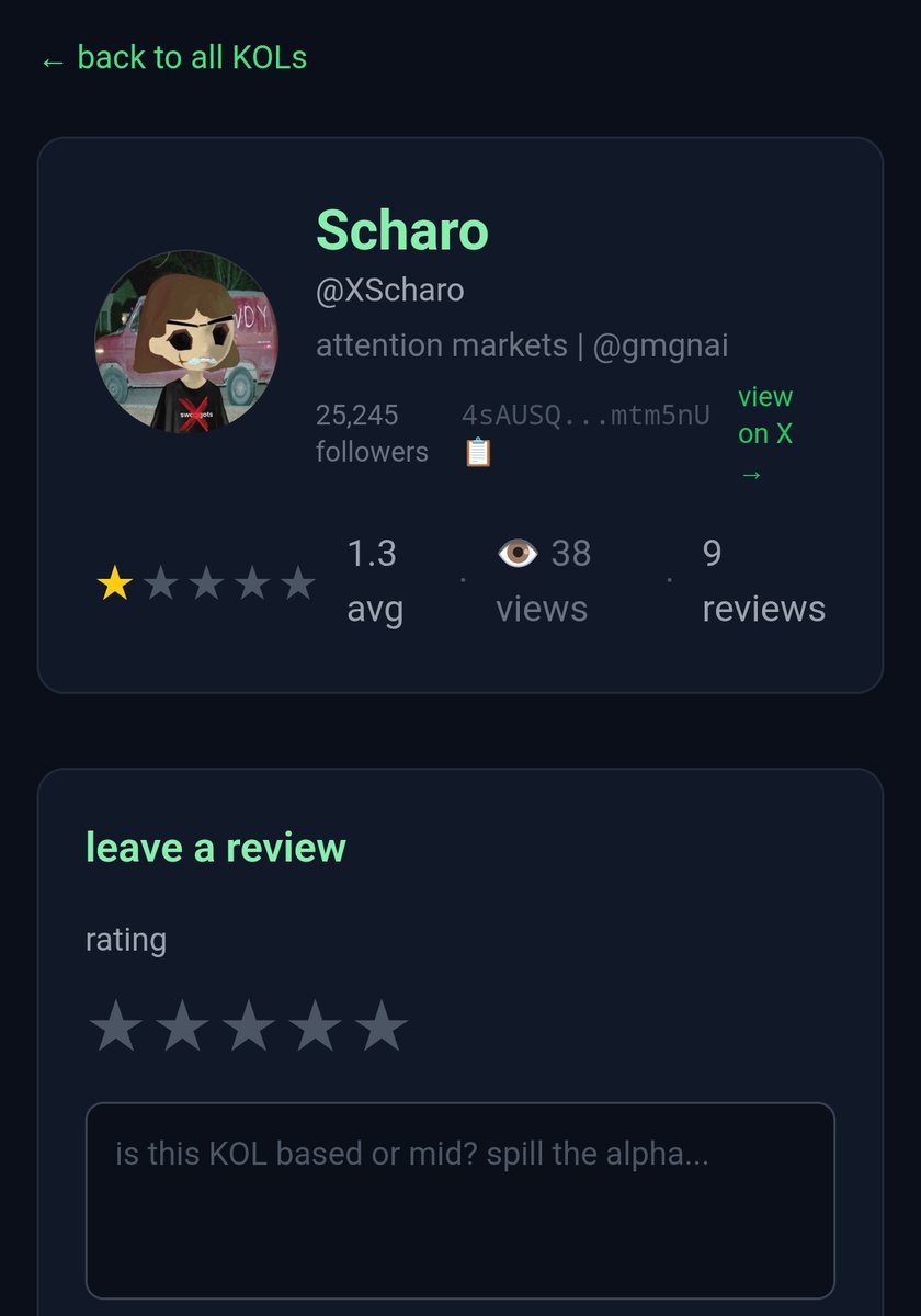 kelpdotlol's tweet photo. Despite his popularity @XScharo is ranked a 1.3 ⭐ KOL in 9 reviews by active trenchers. Do you agree with this review? https://t.co/ml1jecytlY