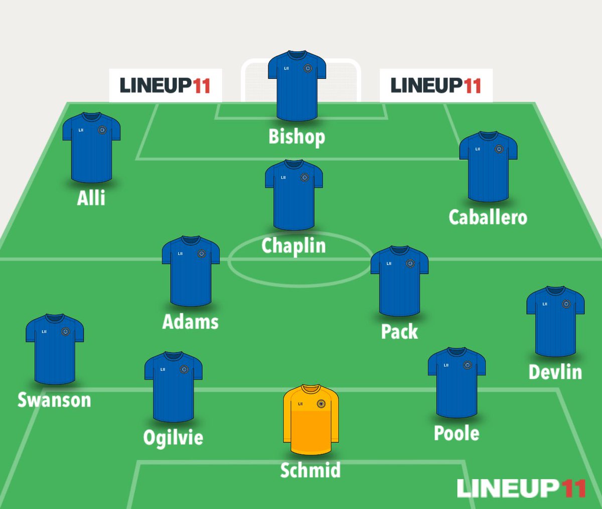 Jack Hancock tweet media