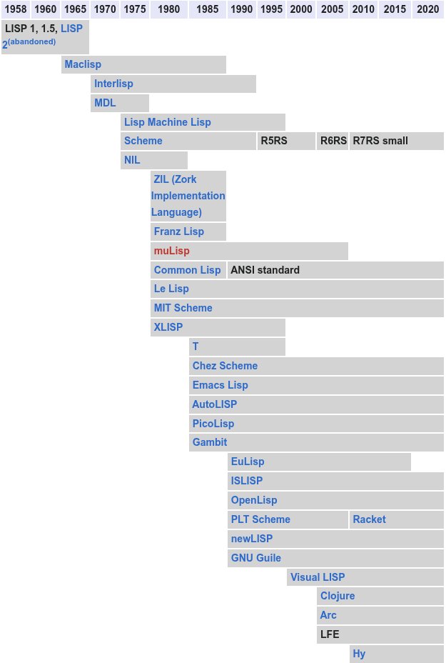David Abram 🐊 tweet media
