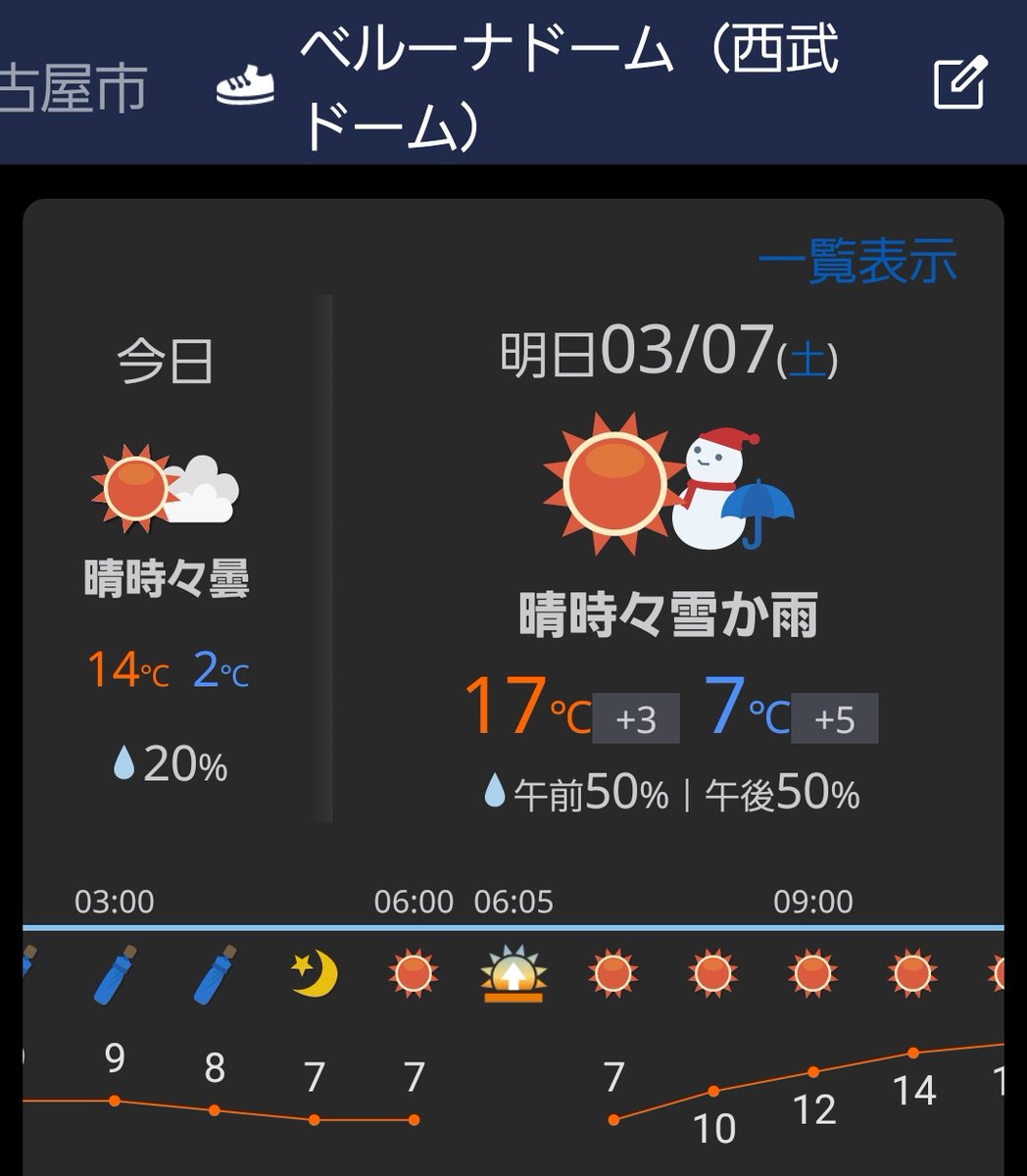 nonchi_love_sj's tweet photo. まてまてまてまて https://t.co/t2SwjVtvsC