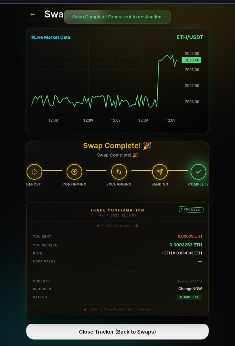 UsamaBadamasi's tweet photo. 🧵 THREAD: Exploring @ElaraWallet Dex, the digital vault powering @interchained $ITC
This is a simple guide for starter 👇
#ElaraWallet #Dex #Interchained #ITC #wITC https://t.co/PZWOjrkxwI