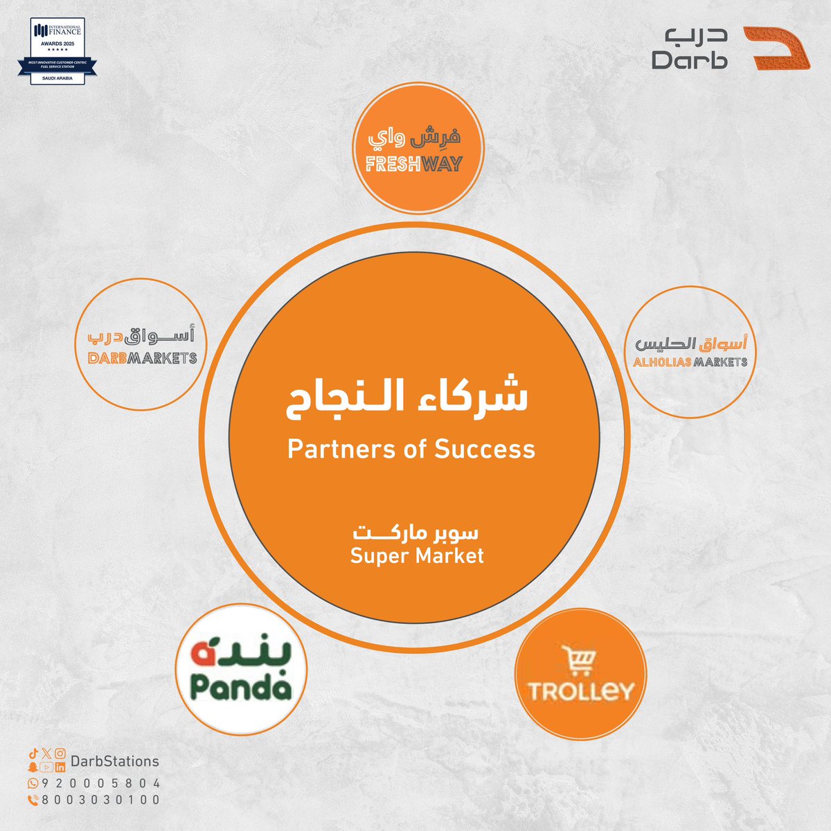 وش أغرب براند شفته في محطات #درب ؟ 😂