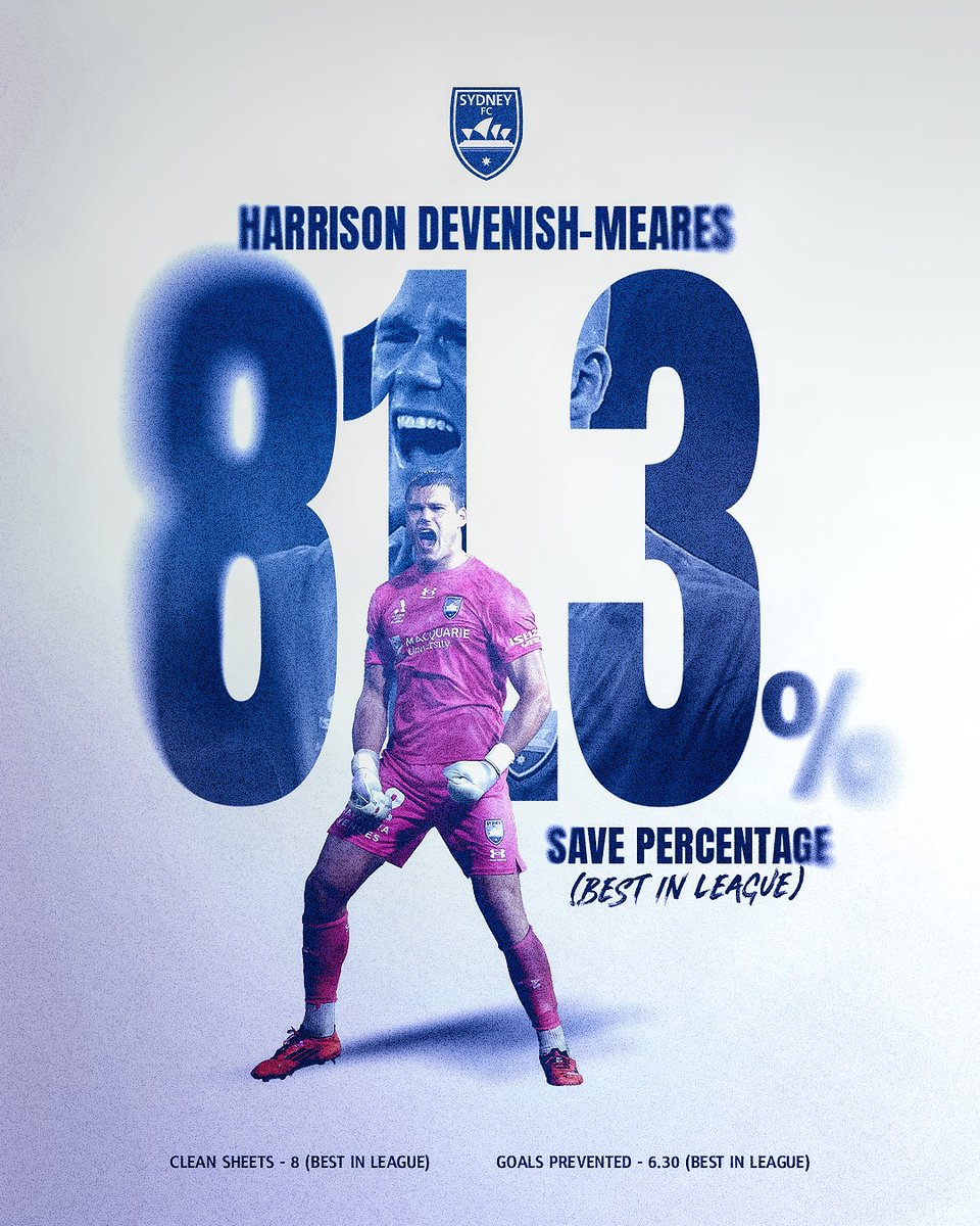 Sydney FC tweet media