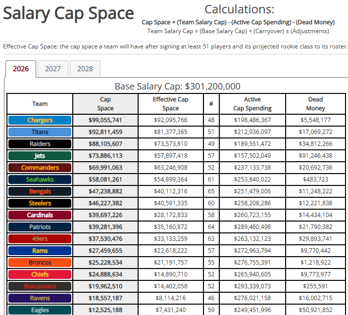 Scott Barrett tweet media