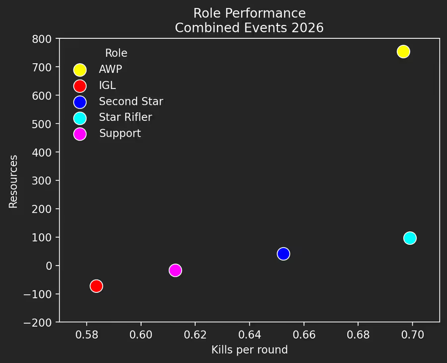 rdy Counter Strike tweet media
