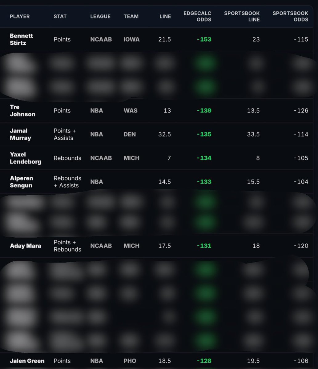 DFS_EdgeCalc tweet media