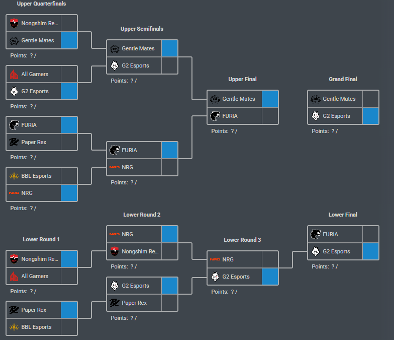 Zellsis's tweet image. VCT MASTERS PLAYOFFS SANTIAGO PREDICTIONS #VCT 

WHAT YOU THINK? WHO YOU GOT?