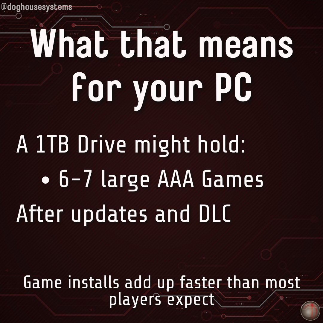 DogHouse Systems tweet media