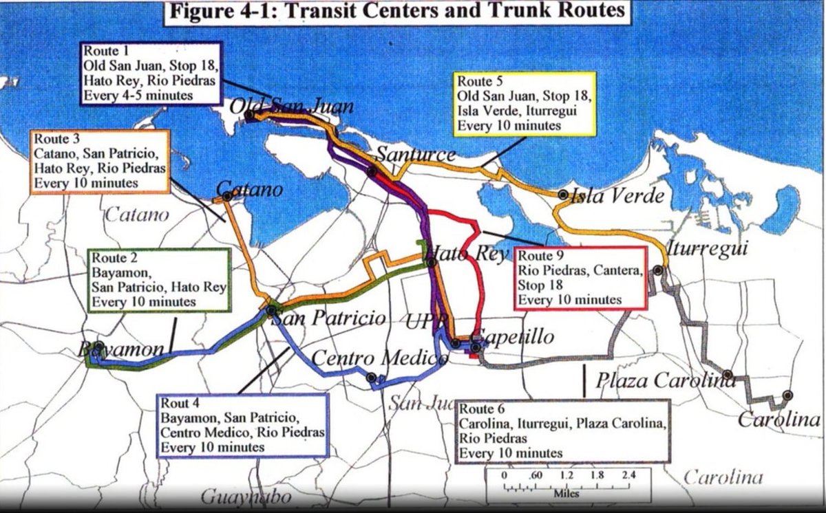 Gian Cordero🚍guagua stan tweet media