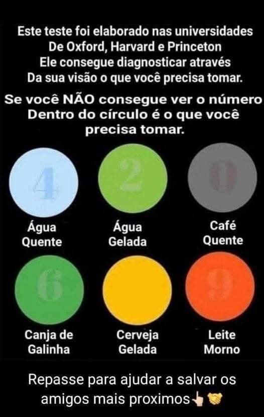 Compartilho pelo amor à Ciência e pelo carinho para com meus amigos.