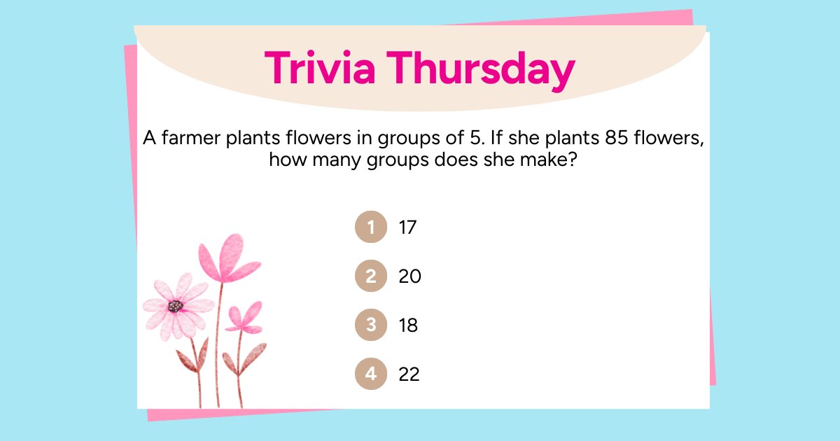 Prodigy Education tweet media