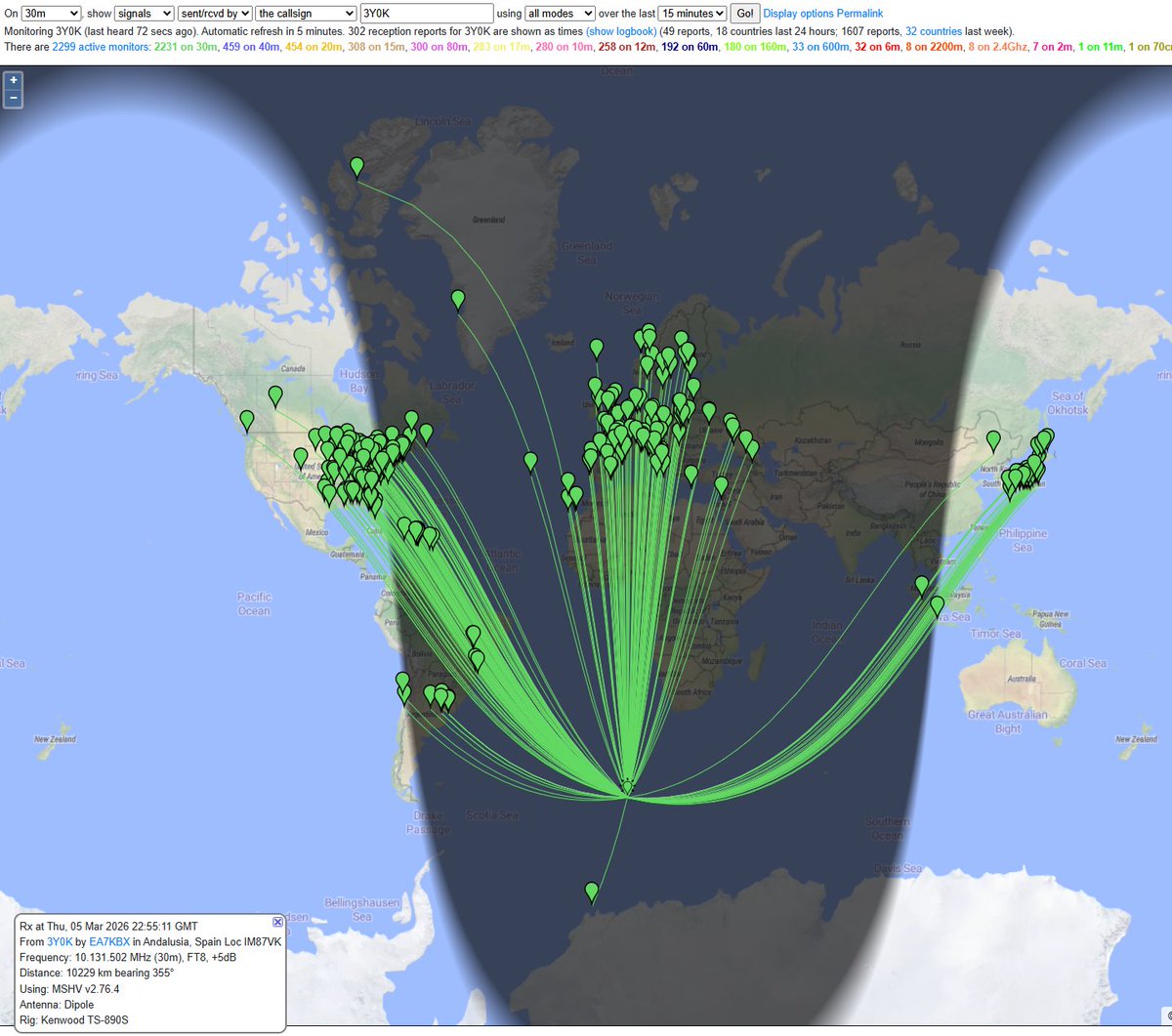 HamRadioDX tweet media