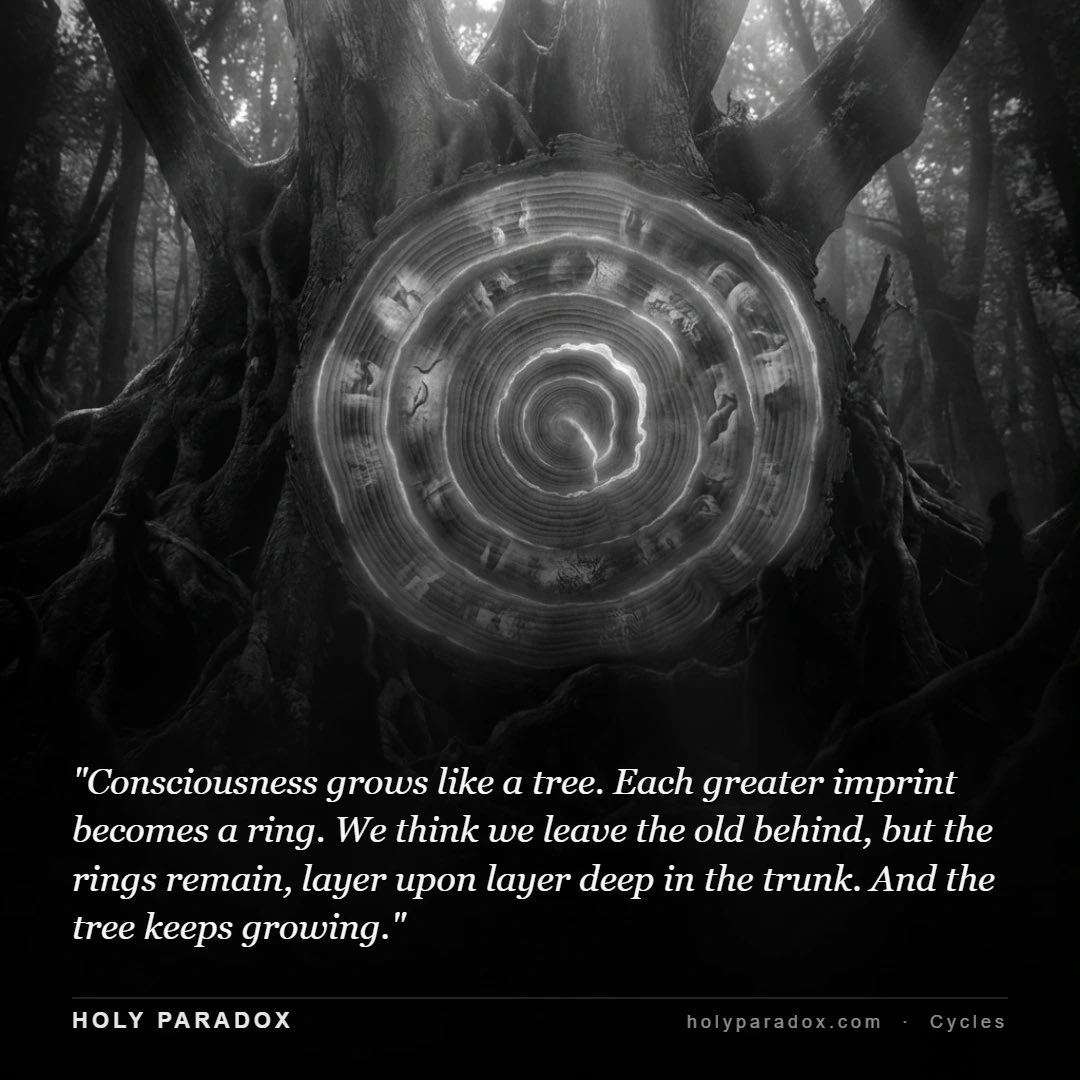 The Holy Paradox (@highestparadox) on Twitter photo 