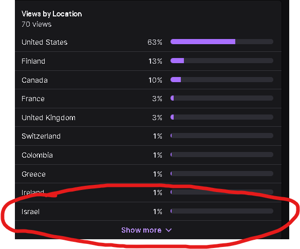 blackjack 🦇♣️ | BAT VTUBER tweet media