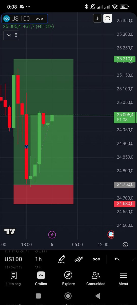 Inversor-Toroespañol 84 tweet media