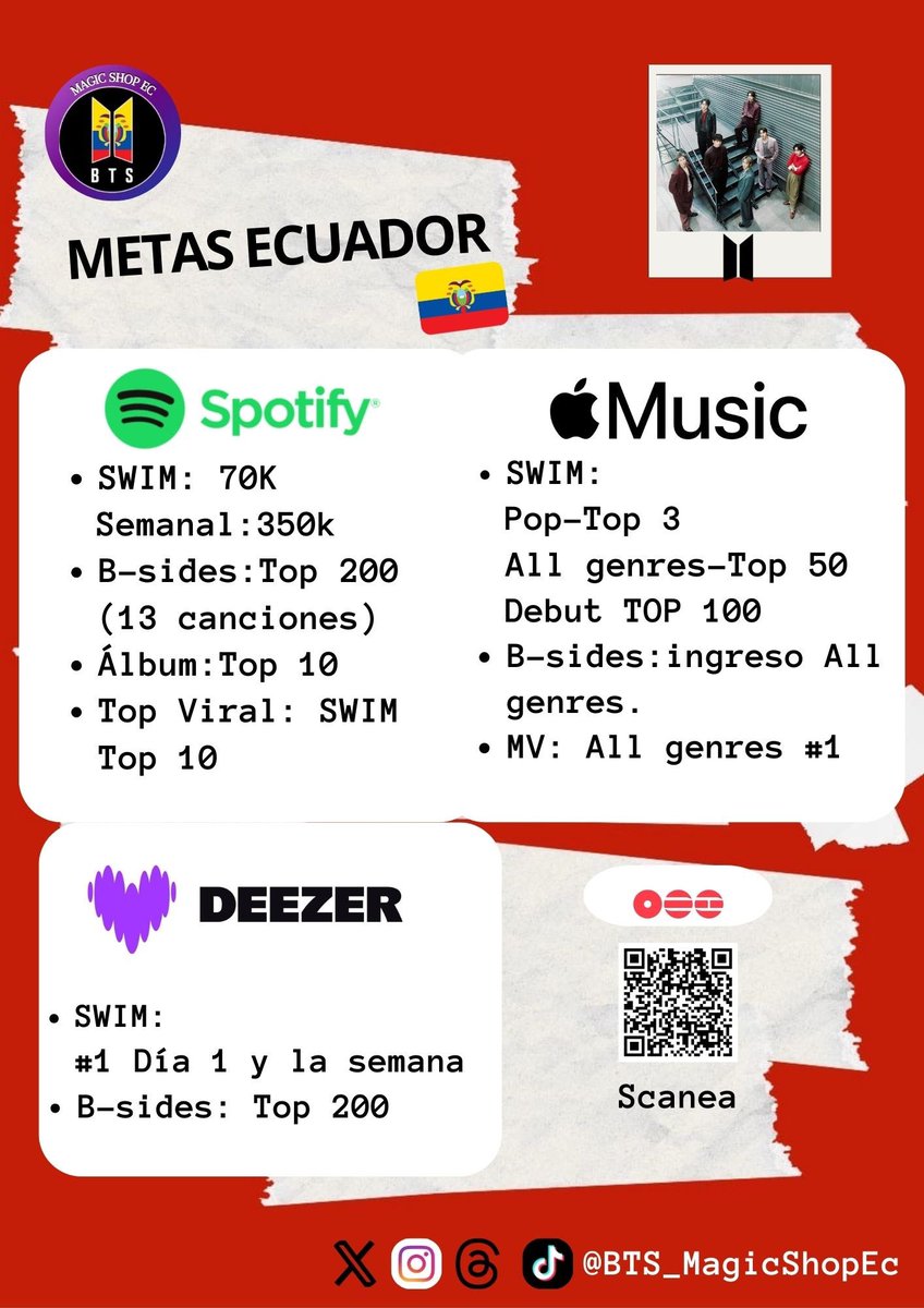 BTS MagicShopEc⁷ tweet media