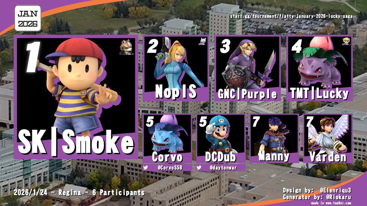 Saskatchewan Smash tweet media