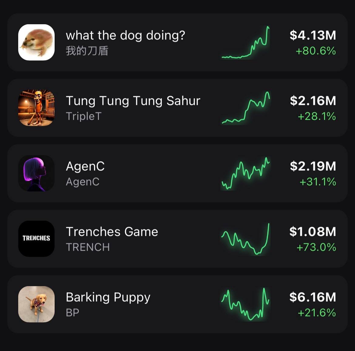 Pump.fun Ecosystem tweet media