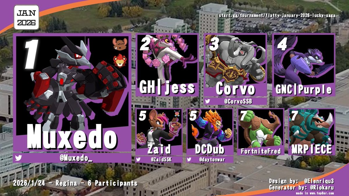 Saskatchewan Smash tweet media