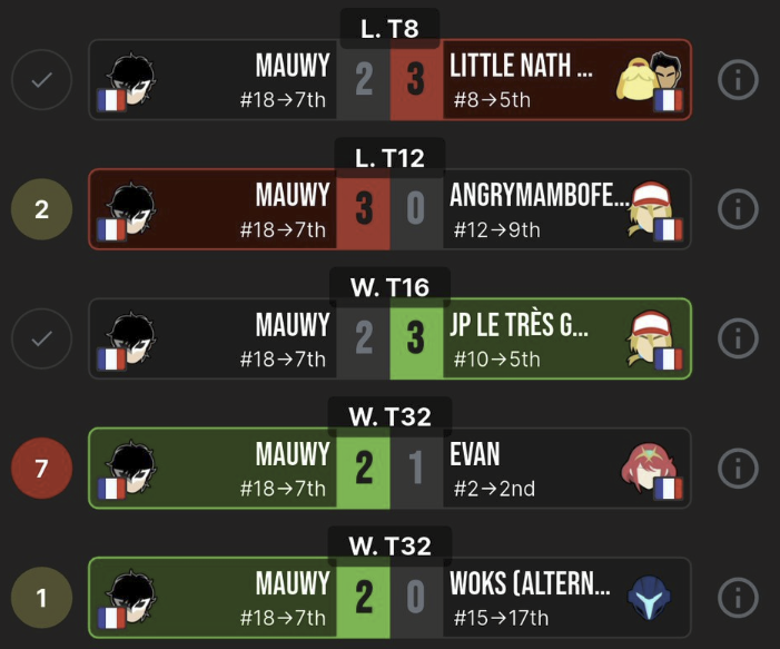 Poppybloom (Mira) 🏳️‍⚧️ xe/xer it/its🎗️ tweet media